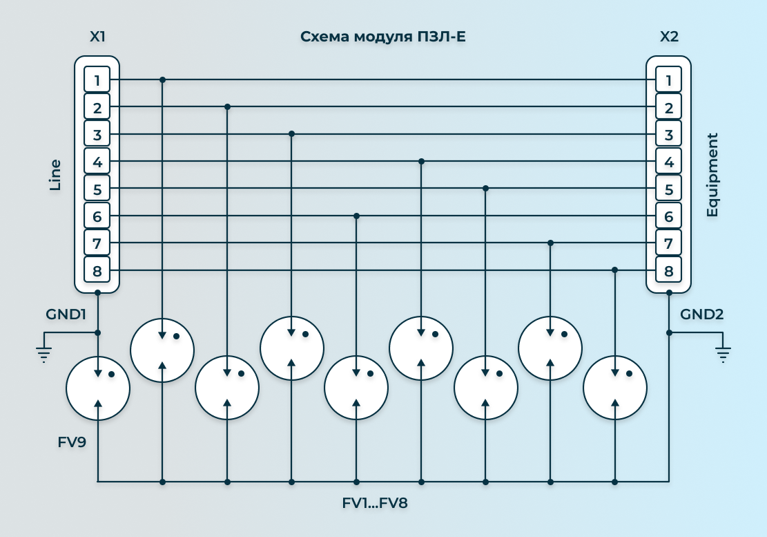 Схема модуля ПЗЛ-Е